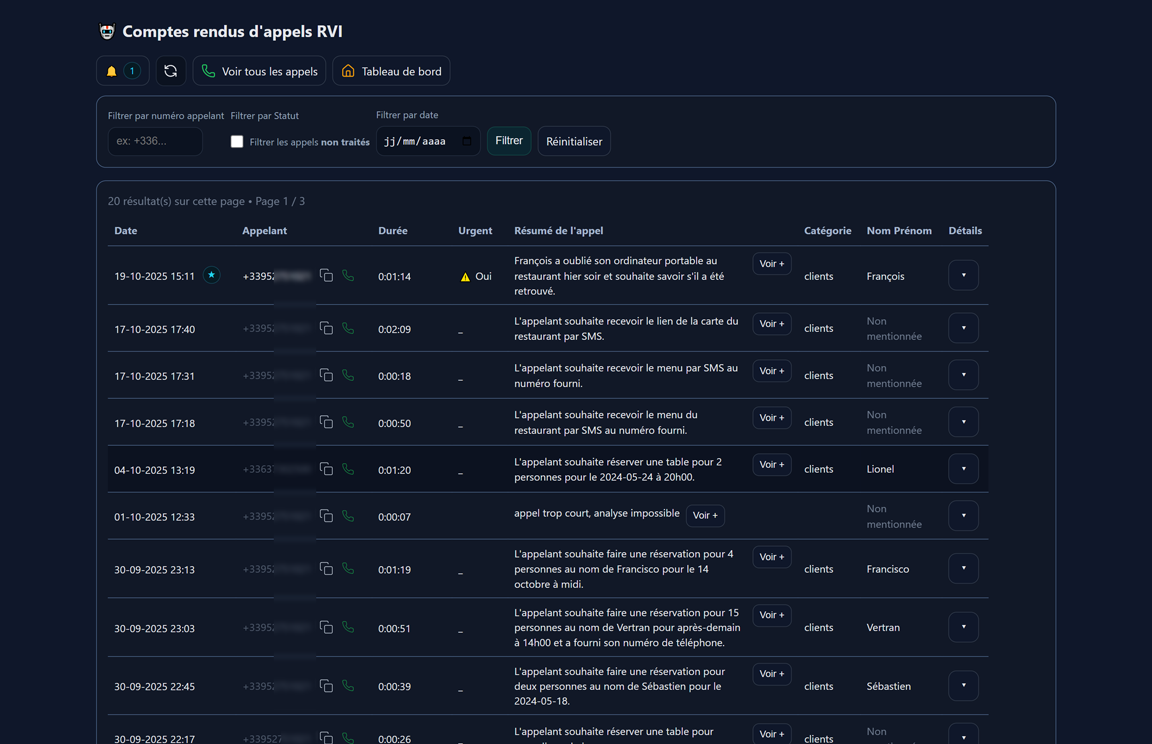 Aperçu tableau de bord AIRlabs